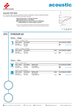 STS-acoustic14 STREDOR54