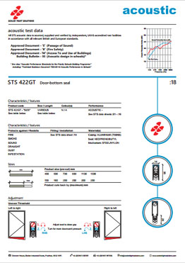 STS-acoustic 422GT Data Sheet