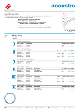 STS-acoustic04 HALSPAN54