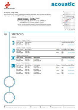 STS-acoustic05 STREBORD44