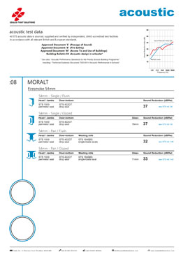 STS-acoustic08 MORALT54