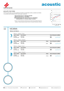 STS-acoustic12 VICAIMA-ALL