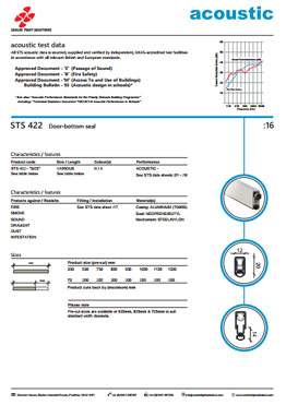 STS-acoustic 422 Data Sheet