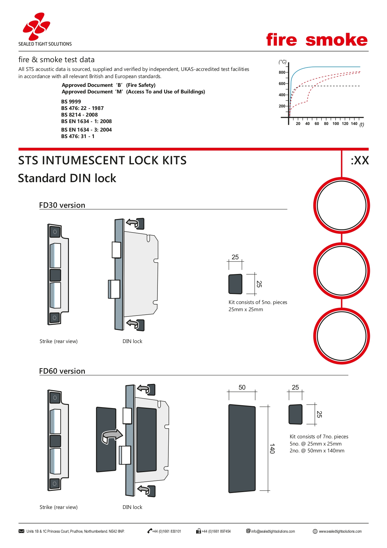 STS-acoustic01 FLAMEBREAK44
